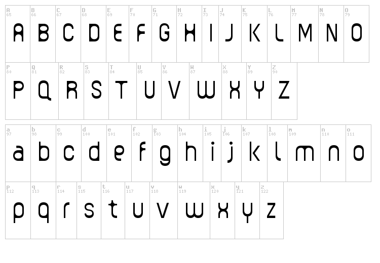 Guhly font map